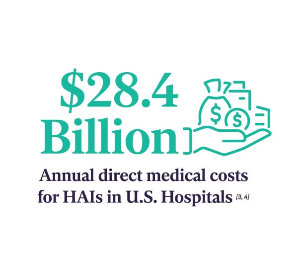 Creating a Culture of Safety Joint Commission Preparedness for Sterile